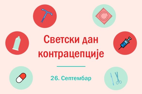 kontracepcija