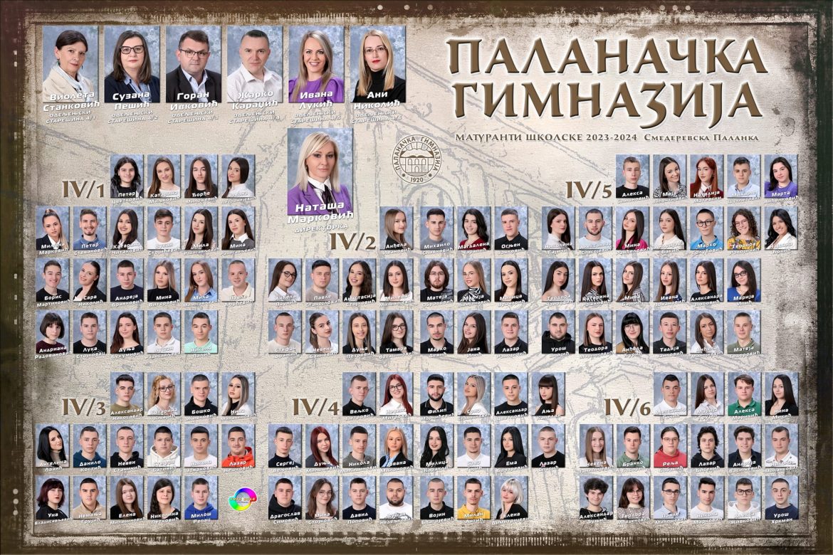 Jubilarna 100. generacija Palanačke gimnazije